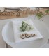 Nombre personalizado para plato