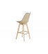 Taburete Dallas industrial 43,50x43,50x76,50 cm
